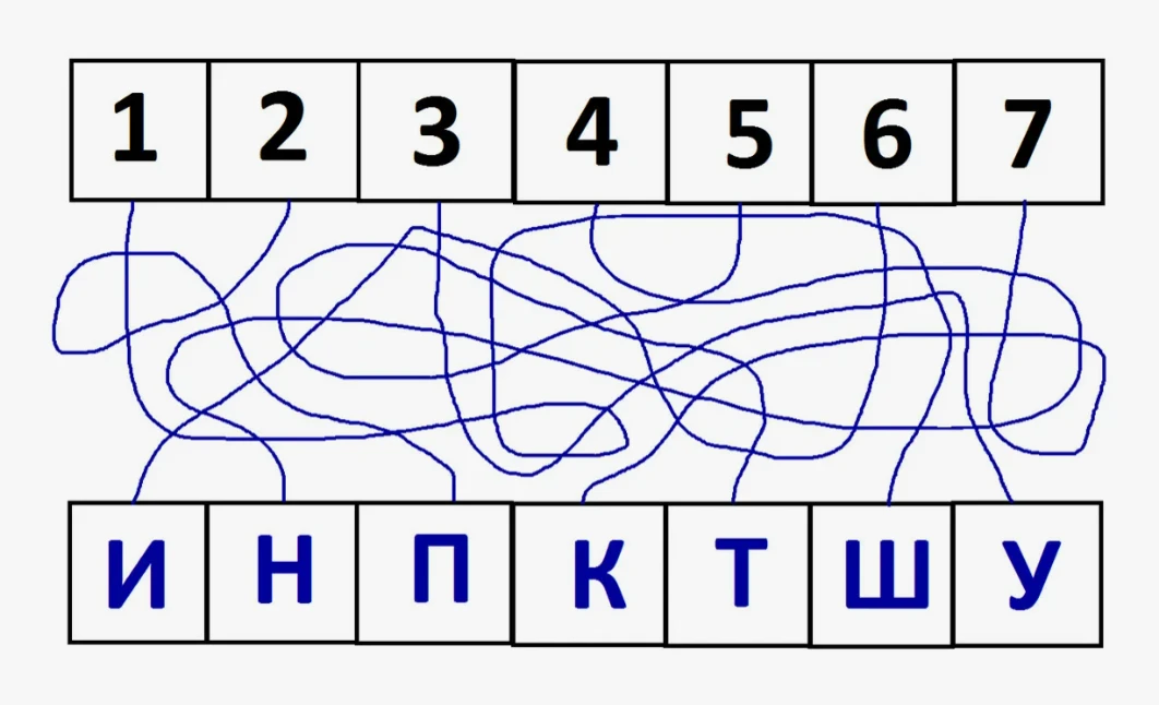 #зарядка_для_ума