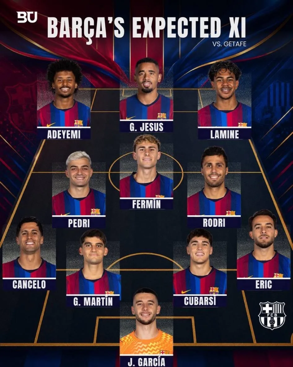 📋 Barca Universal | Ожидаемый состав на сегодняшний матч против «Хетафе»!
