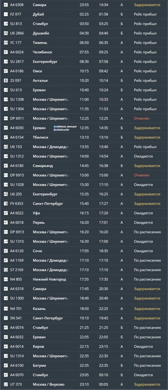 Сразу 25 рейсов отстают от расписания в аэропортах Минеральных Вод и Ставрополя 16 октября
