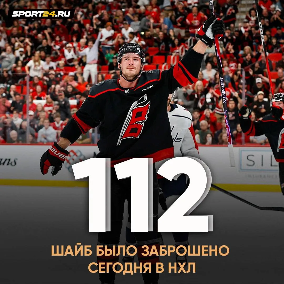 Невероятный игровой день 😱