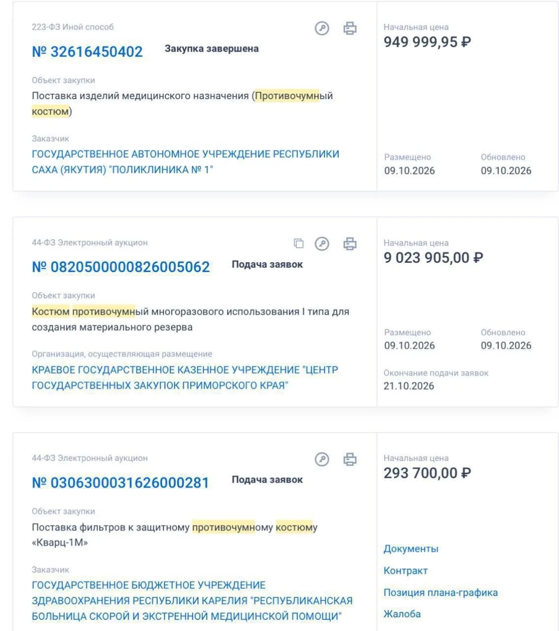 Противочумные костюмы начали закупать в РФ на миллионы рублей. Минздрав Приморья объяви...