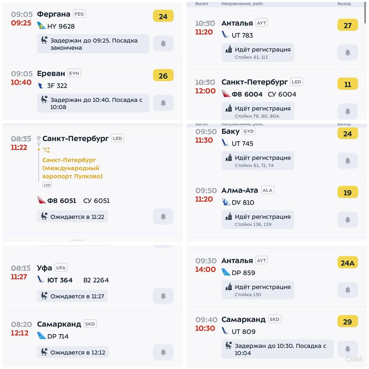 🤯 Транспортный коллапс из-за атаки дронов произошел в Москве: более 200 рейсов задержа...