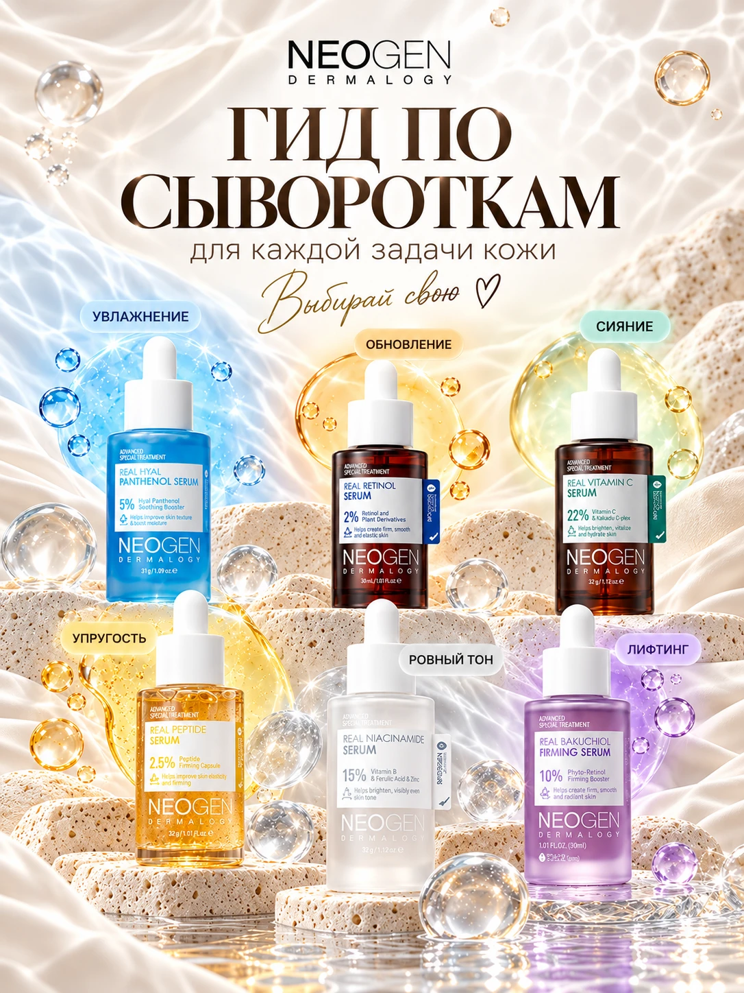 Сыворотки Neogen: выбираем актив под потребности кожи ✨