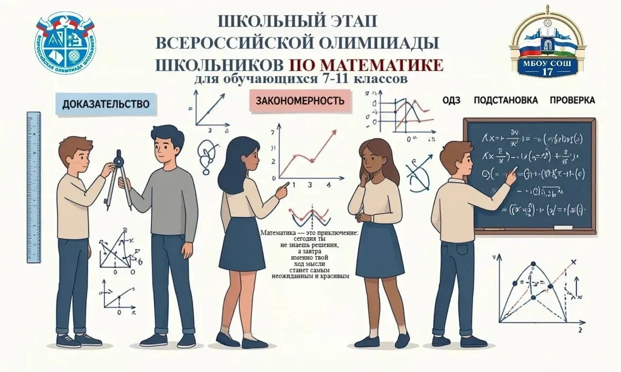 ВСЕРОССИЙСКАЯ ОЛИМПИАДА ШКОЛЬНИКОВ.ШКОЛЬНЫЙ ЭТАП.МАТЕМАТИКА (7,8,9,10,