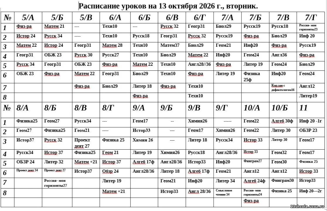 Расписание на 13 октября (вторник)