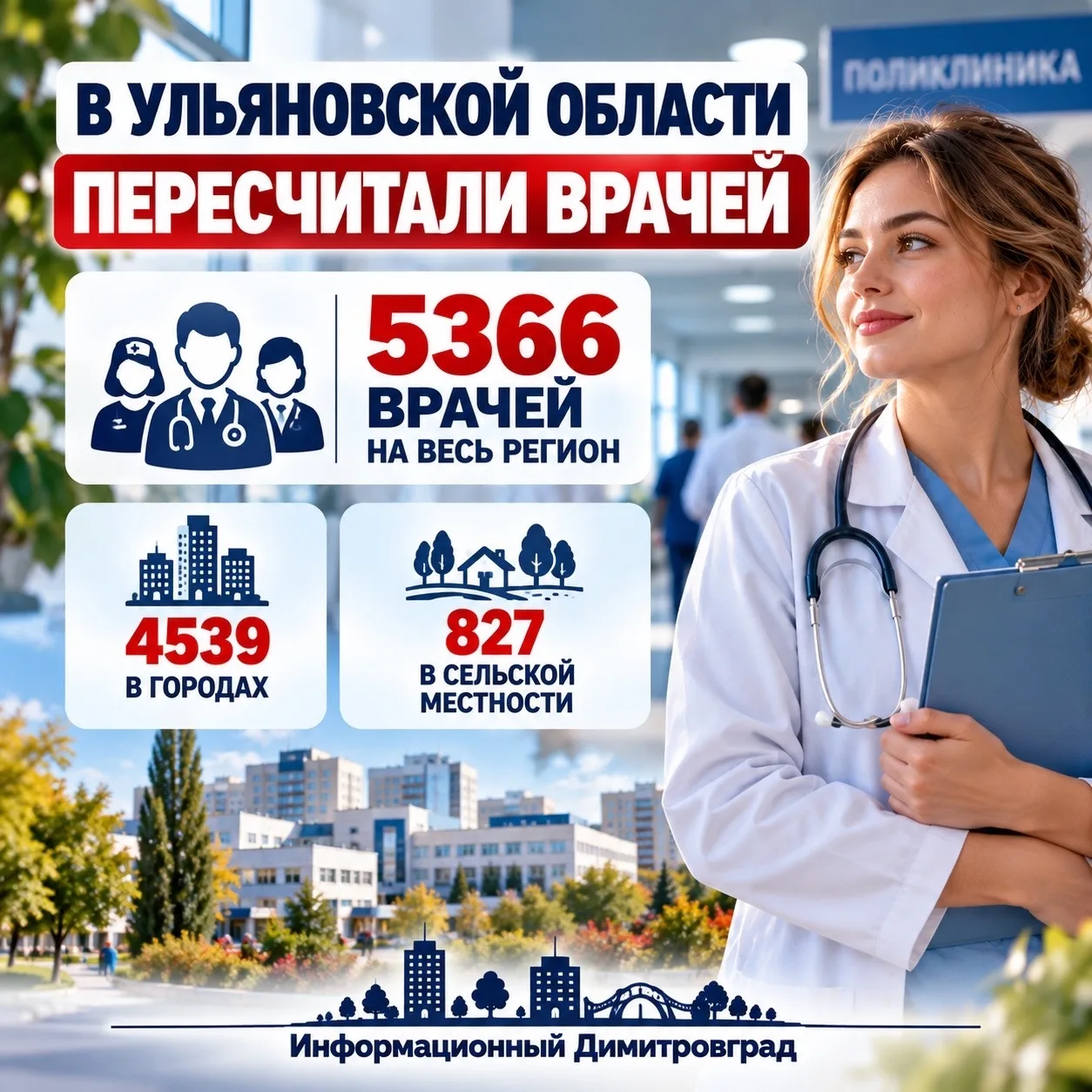 🩺 В Ульяновской области пересчитали врачей: 5366 человек на весь регион