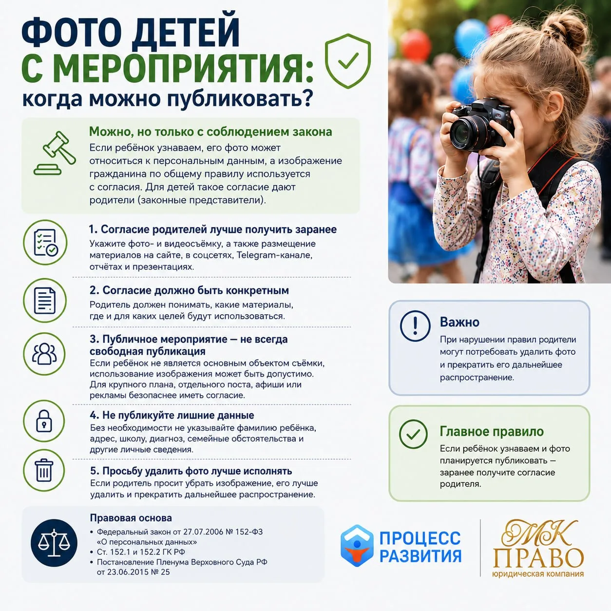 Фото детей с мероприятия: можно ли публиковать?