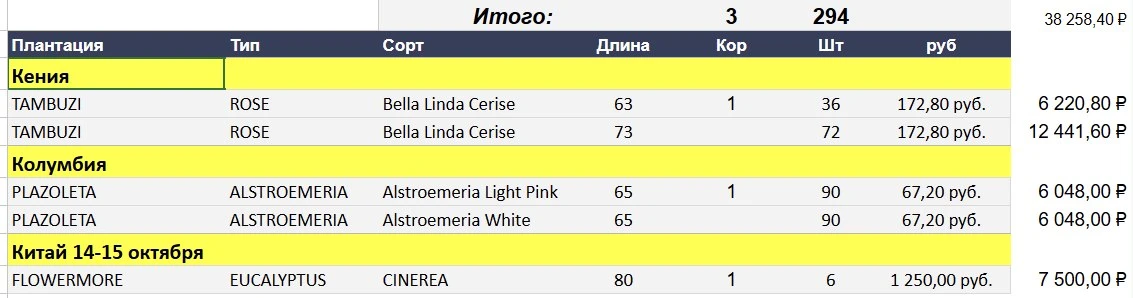 Свободка на приход 11-12 октября
