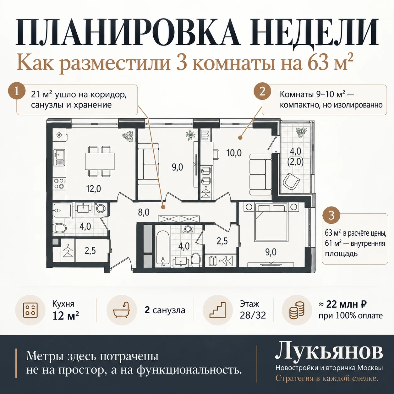 🏠 Планировка недели: как разместили три комнаты на 63 м²