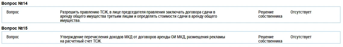 Уважаемые собственники!