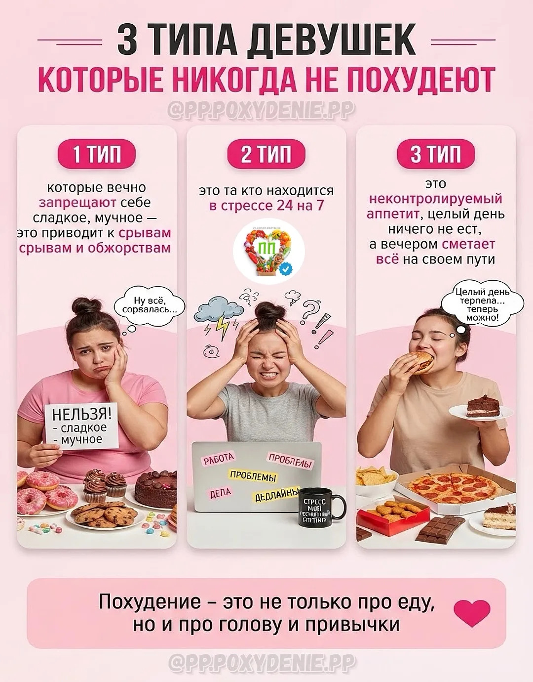 ⚖️ ТЫ СЧИТАЕШЬ КАЛОРИИ, НО НЕ ХУДЕЕШЬ⁉️ ИЛИ ЕШЬ «ЧИСТО», НО ВЕС СТОИТ⁉️ ПОЧЕМУ ДЕФИЦИТ ...