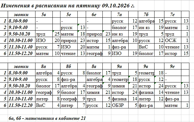 Добрый день, обратите внимание на изменения в расписании