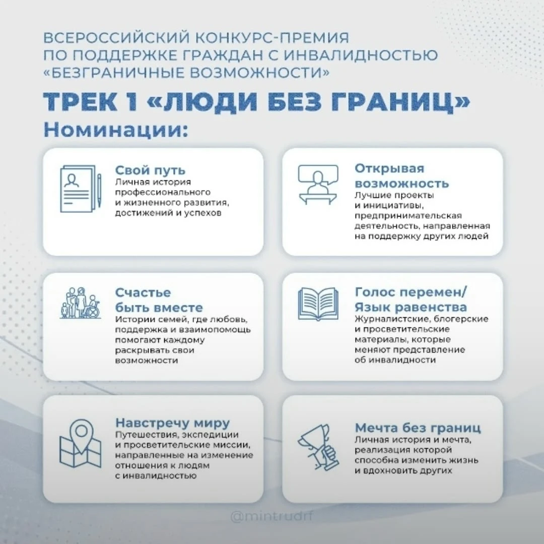 Конкурс-премия