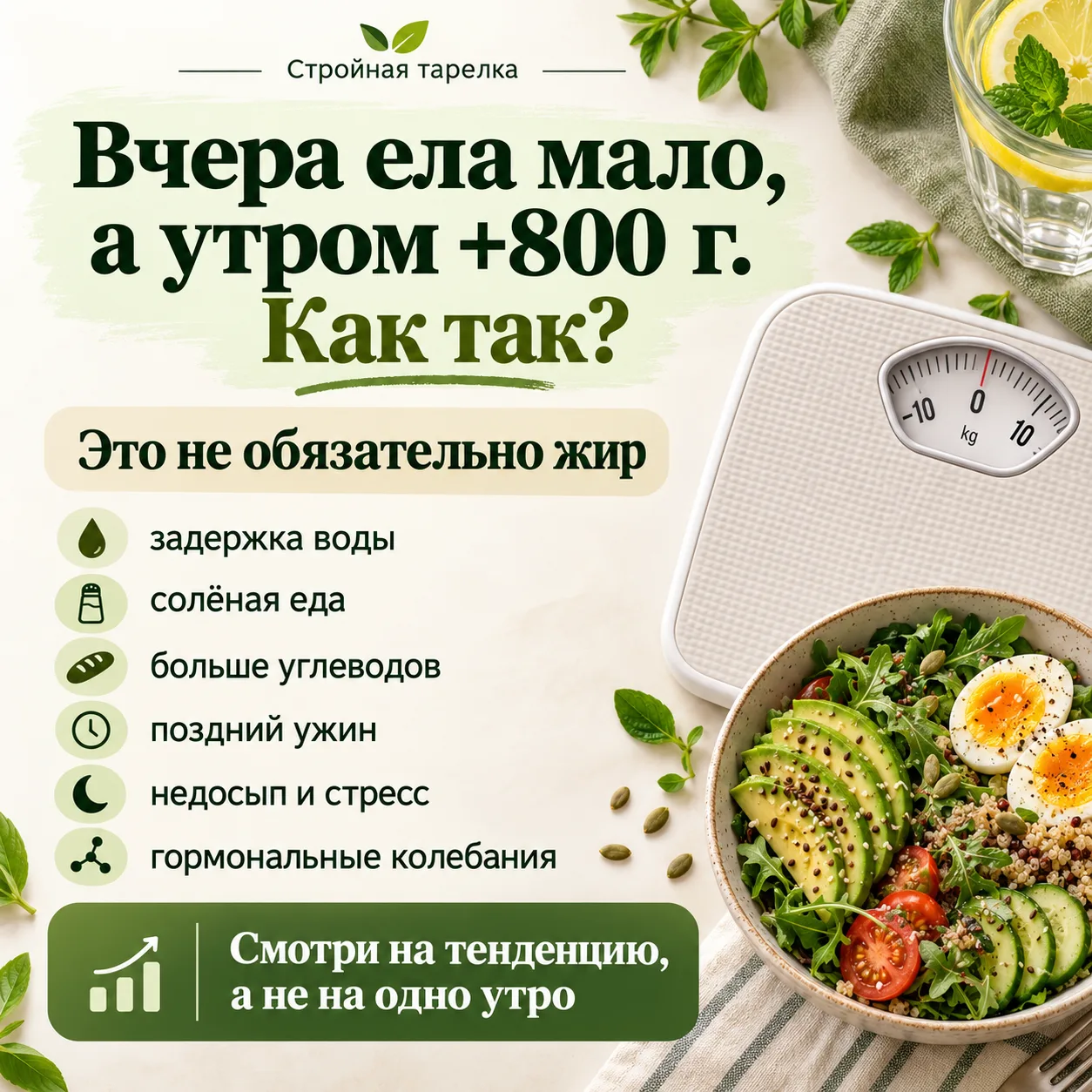 ⚖️ ВЧЕРА ЕЛА МАЛО, А УТРОМ +800 ГРАММ. КАК ТАК?