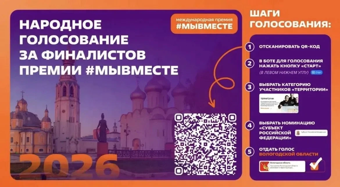 Осталось 2 дня до окончания народного голосования в рамках Международной Премии #МЫВМЕСТЕ.