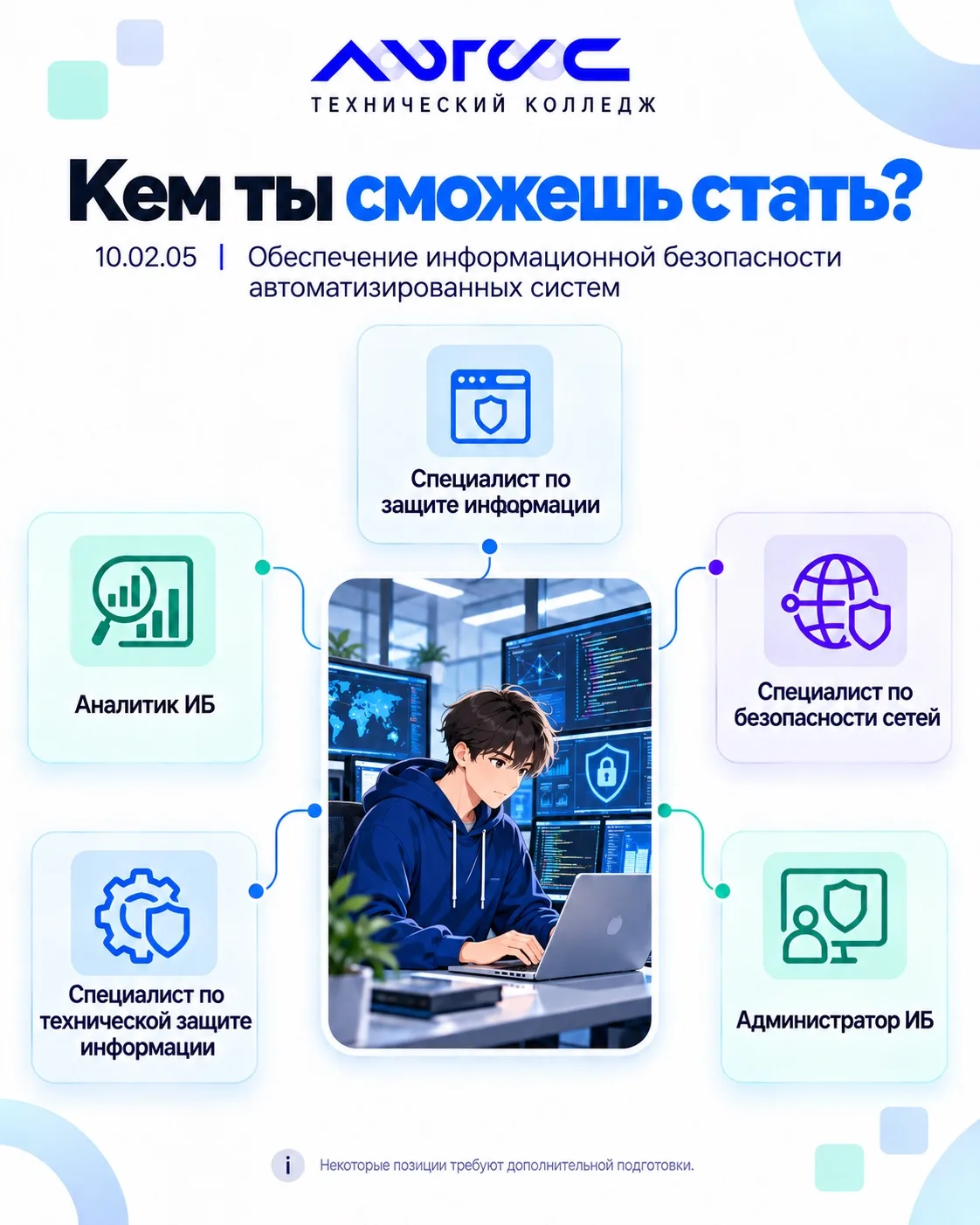 🚀 Твоя карьера в информационной безопасности начинается здесь!