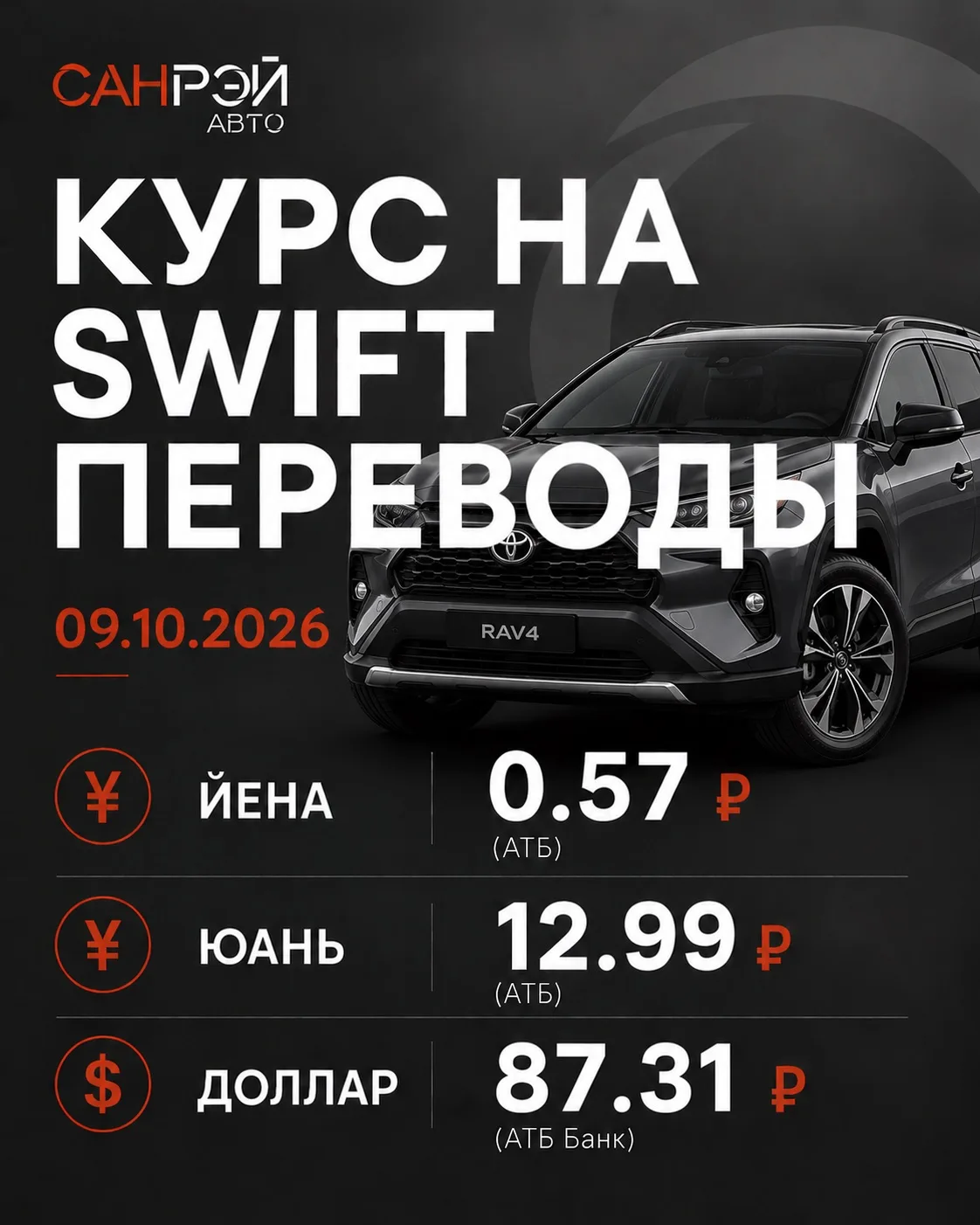 ⚡️ Курс на SWIFT переводы: