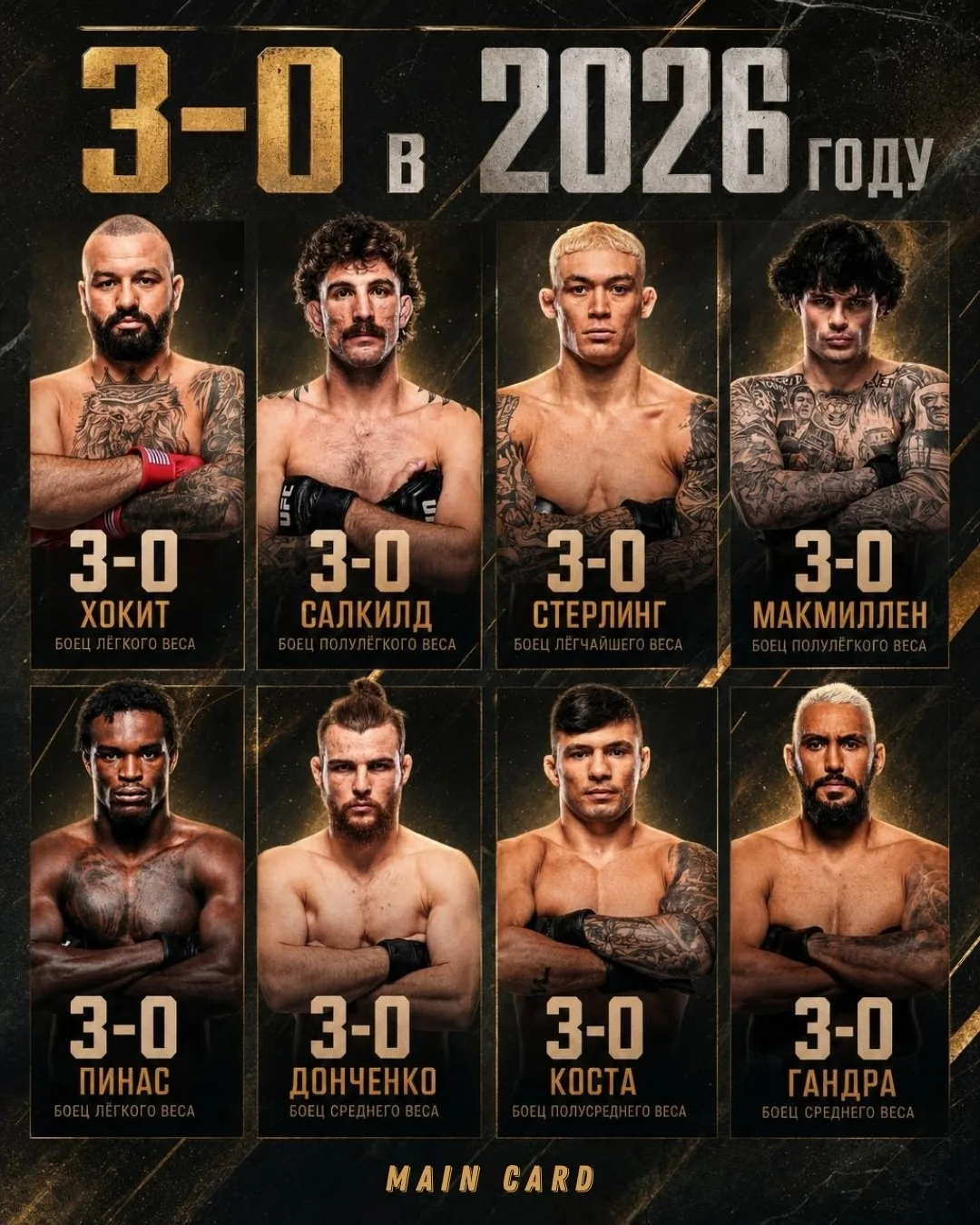 🔥😎 Бойцы UFC, которые идут с рекордом 3-0 в 2026 году