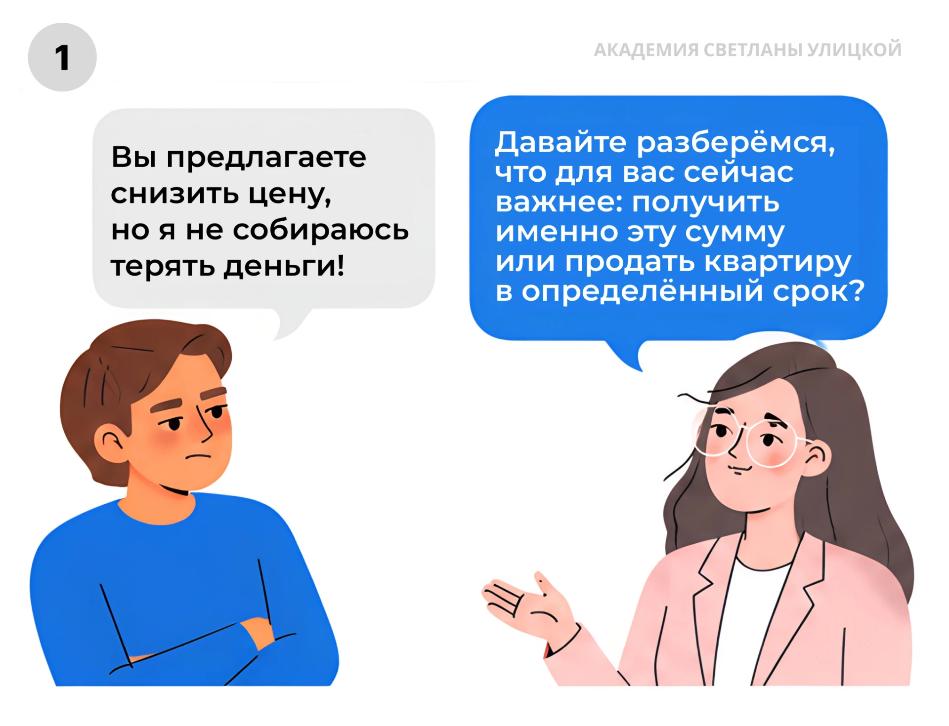 Что использовал риэлтор, чтобы обосновать снижение цены: