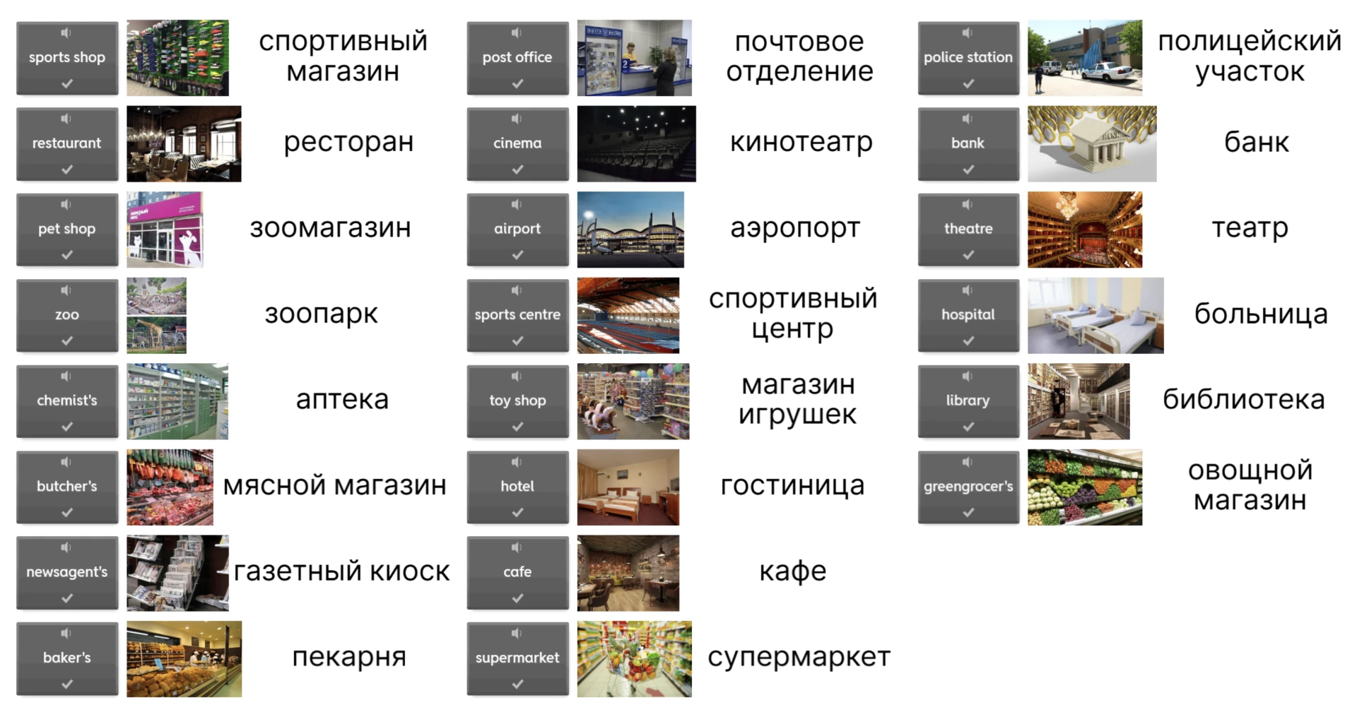 Spotlight 6 Module 2C Shops and places in town Игра для запоминания https://wordwall.ne...