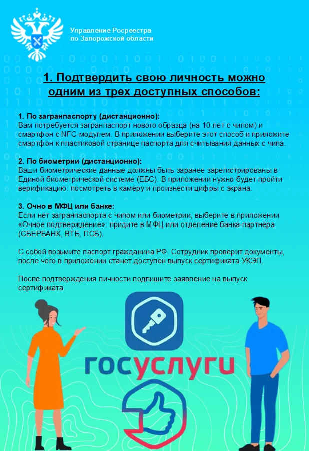 Электронная регистрация прав собственности: подача документов и внесение информации о п...