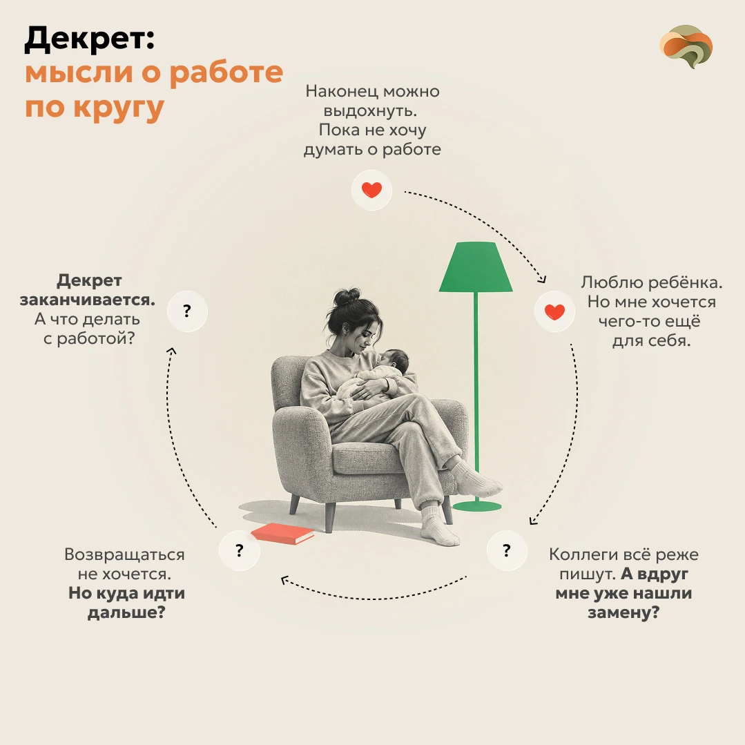 Декрет — это не просто время, когда в мир приходит новый человек. Очень часто это время...