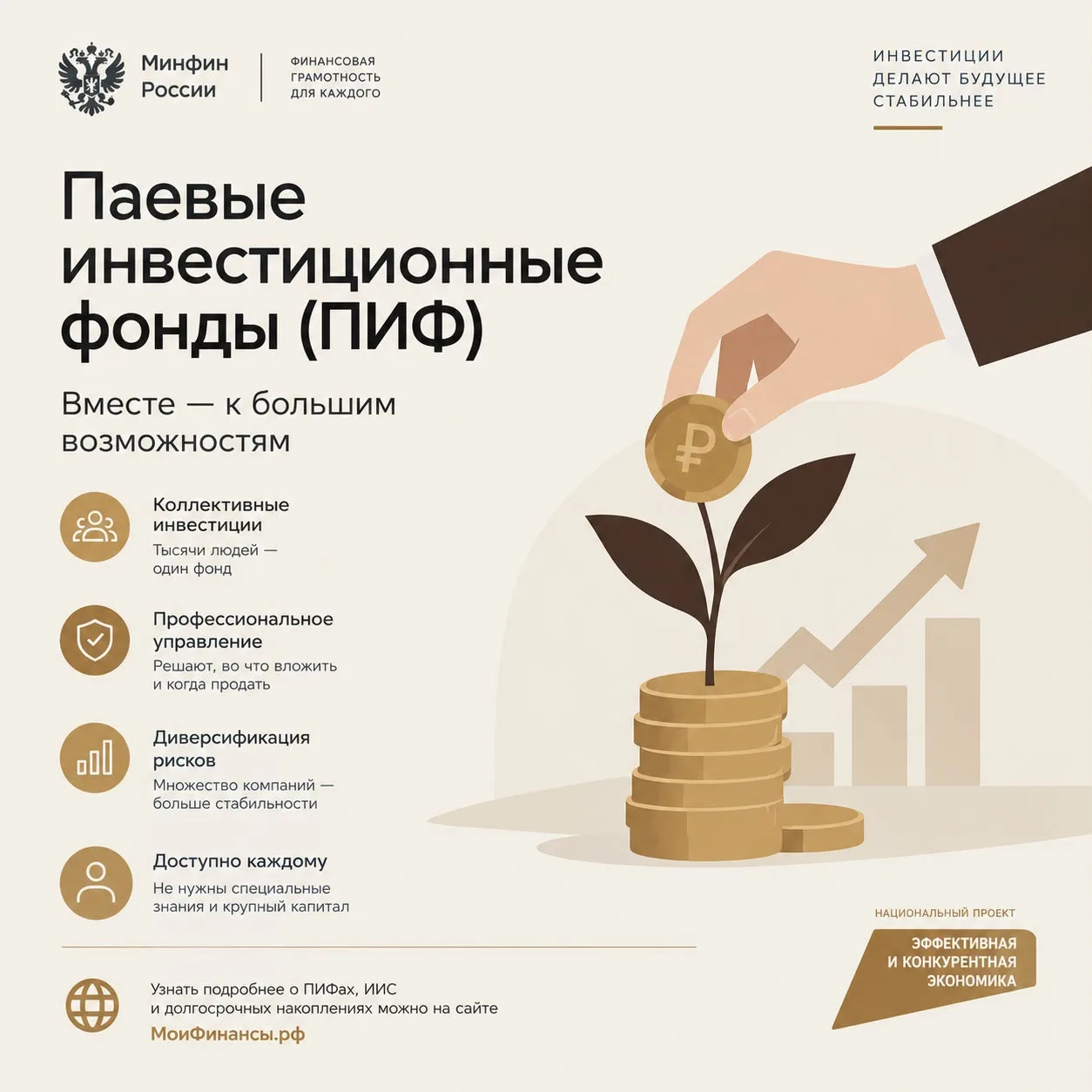 Минфин России запустил кампанию по продвижению паевых инвестиционных фондов