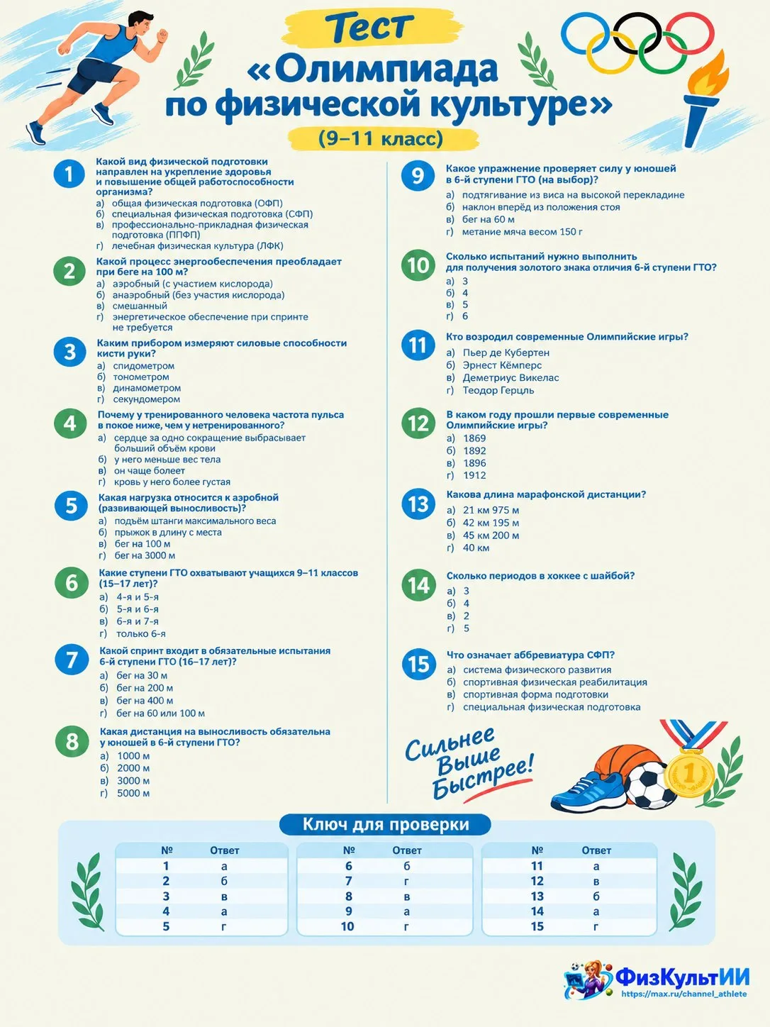 #тест #олимпиада #физкультии