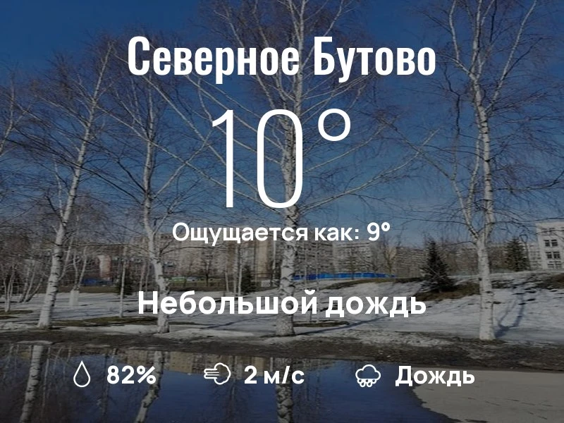 Что с погодой в Северном Бутово?