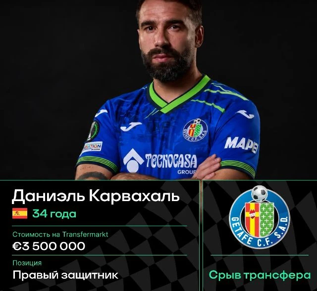 ❌🇪🇸 Ла Лига заблокировала переход Карвахаля в «Хетафе» – финансовые эксперты не приня...