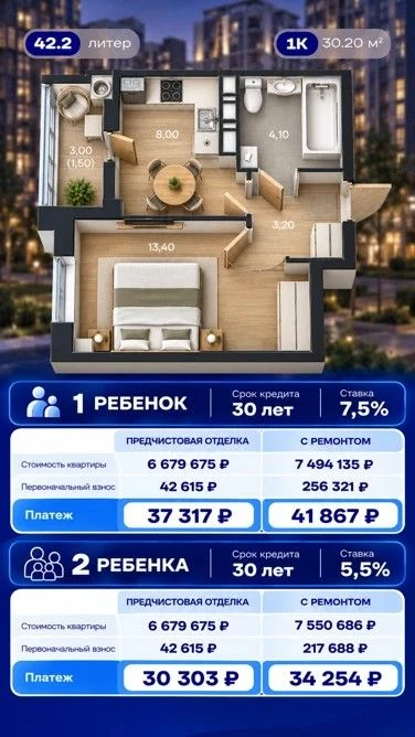 ЧПВ в 42 кластере ЖК Эстет, предчистовая и с ремонтом