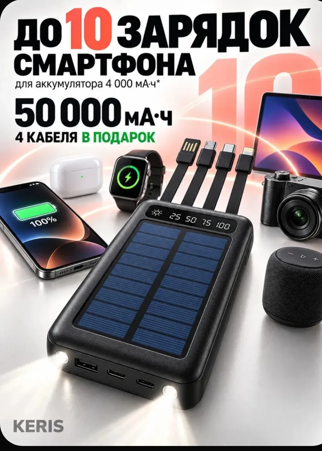 🔋 Мощный повербанк 50 000 мА·ч