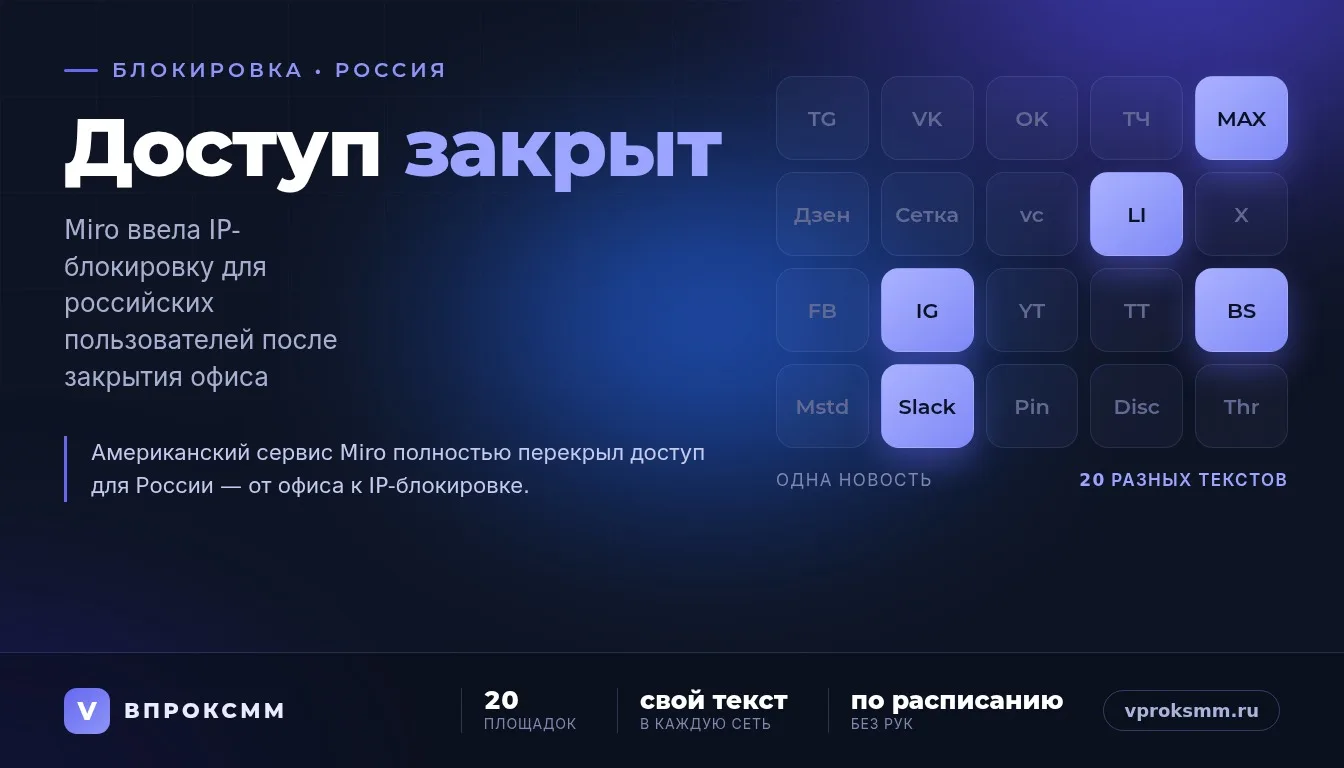 Miro закрыл доступ из России по IP