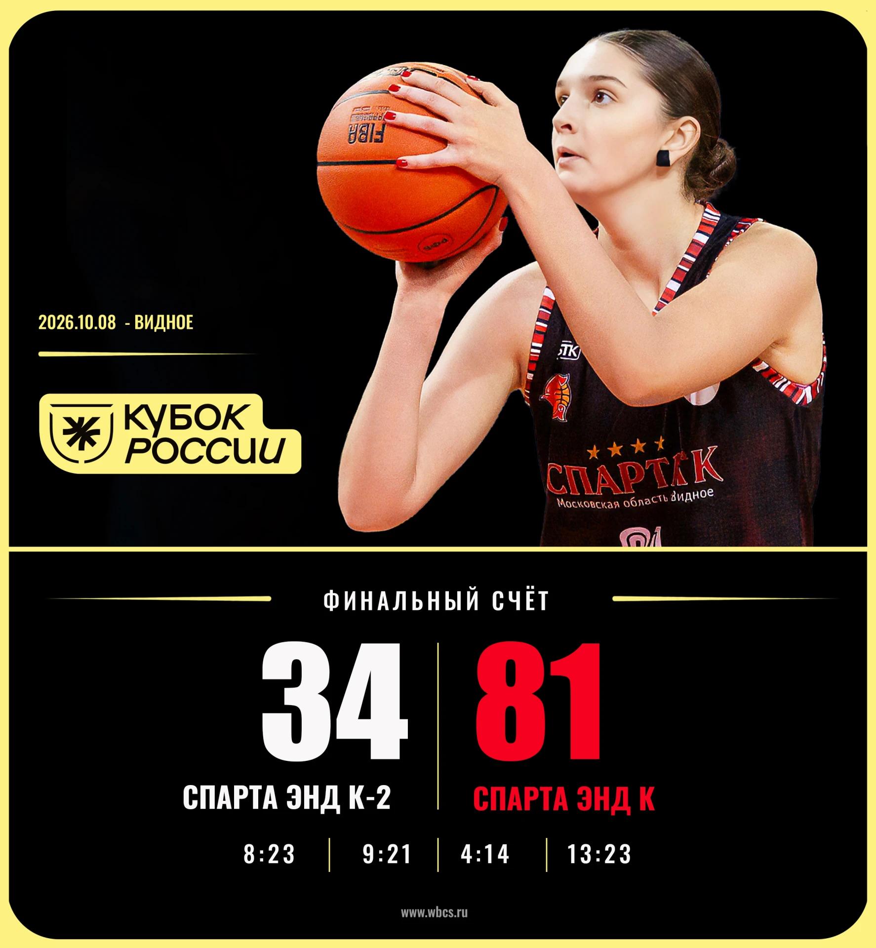 🏀 КУБОК РОССИИ: "+47" В ПОЛЬЗУ ВИДНОВСКОЙ "ОСНОВЫ"