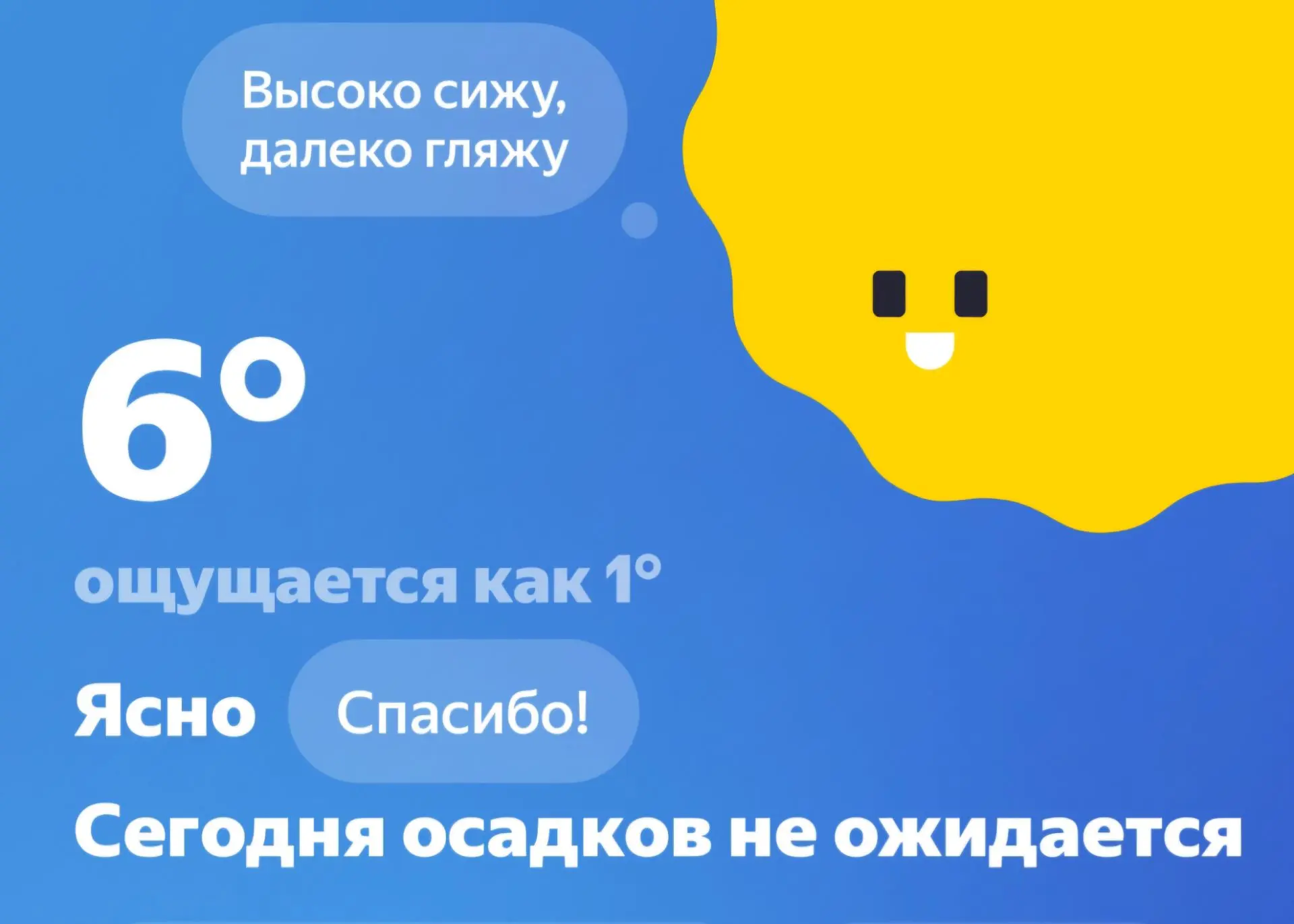 Погода в Кургане сейчас