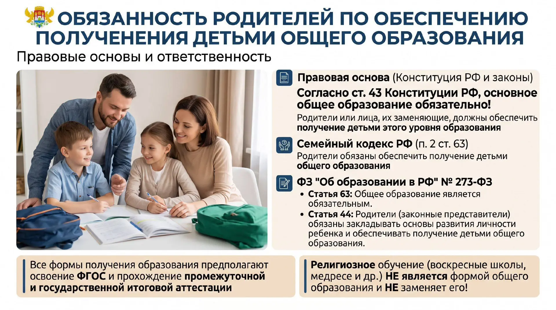 Обязанность родителей по обеспечению получения детьми общего образования: правовые осно...