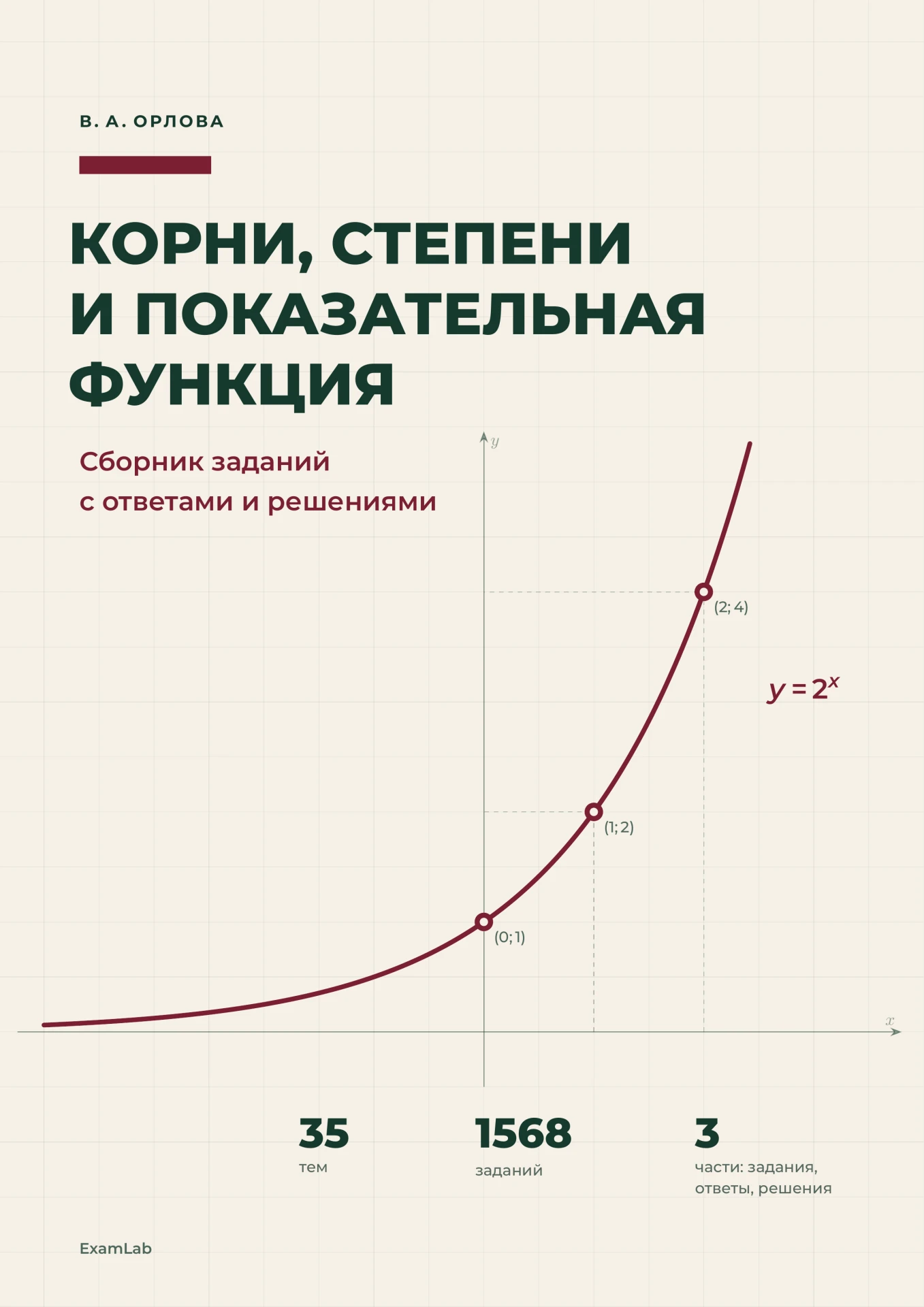 📚 Скидка 30% на авторские сборники ExamLab для 10–11 класса