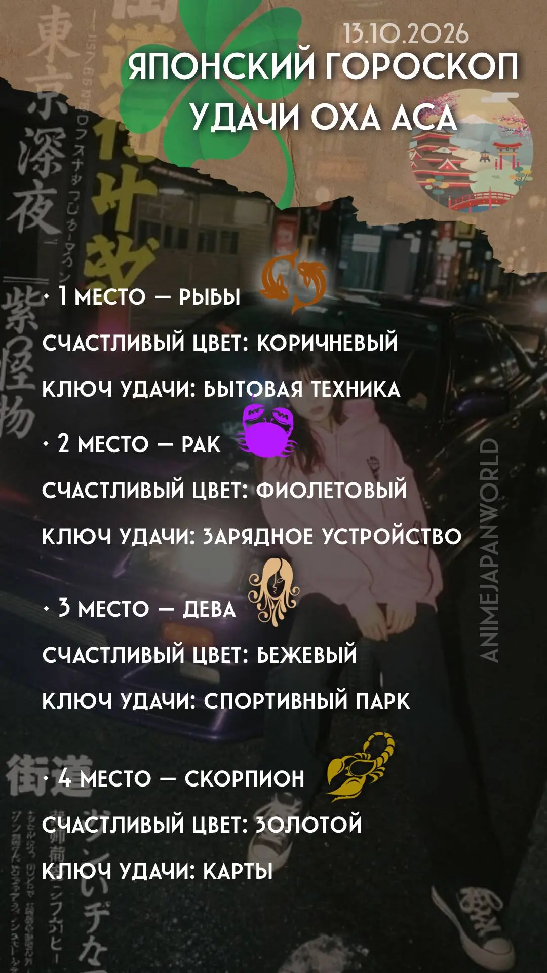 • Японский гороскоп удачи  на сегодня (13.10.2026) 🗾 Всем отличного дня!