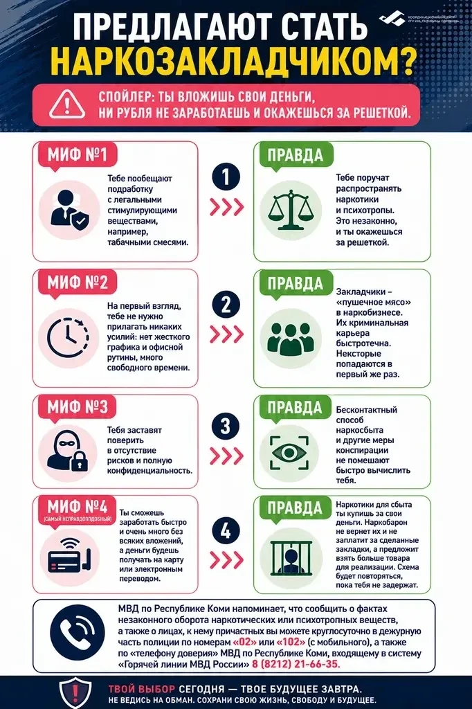 ❌Не каждое предложение лёгкого заработка — это возможность. Иногда за ним скрываются се...