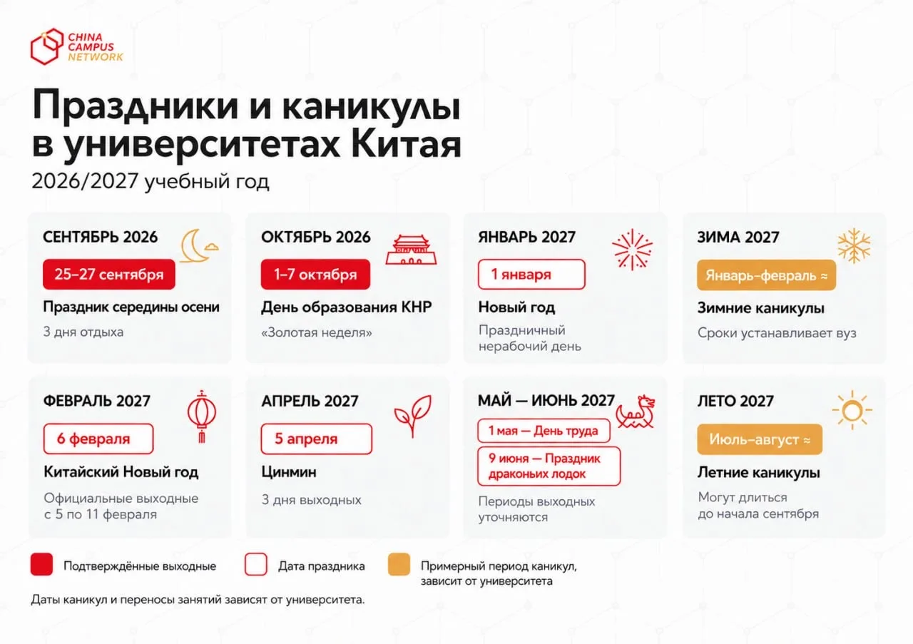 Когда отдыхают студенты в Китае? 🇨🇳
