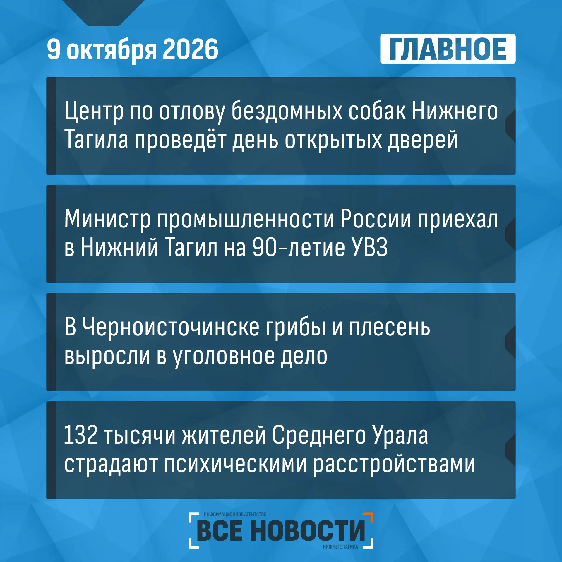 Что случилось за день - коротко: