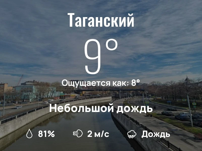 Что с погодой в Таганском?