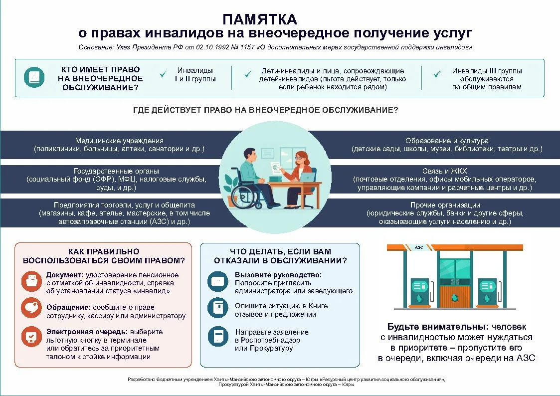 Сегодня хотим напомнить о правах людей с ограниченными возможностями здоровья на внеоче...
