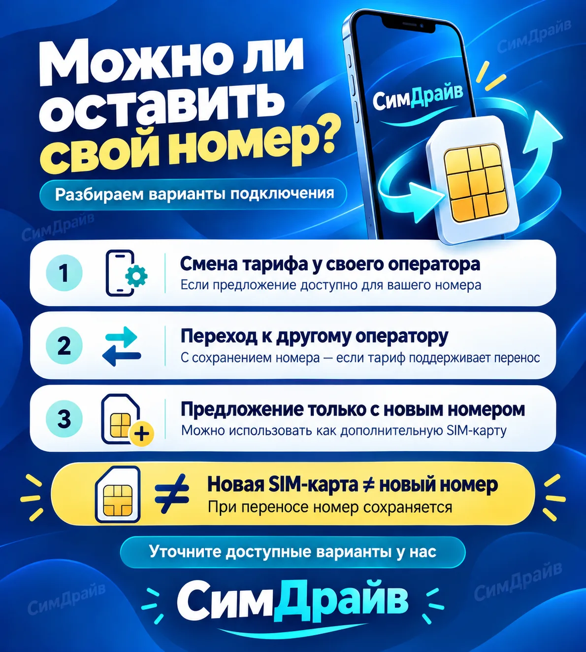 📱 Можно ли подключить выгодный тариф и оставить свой номер?