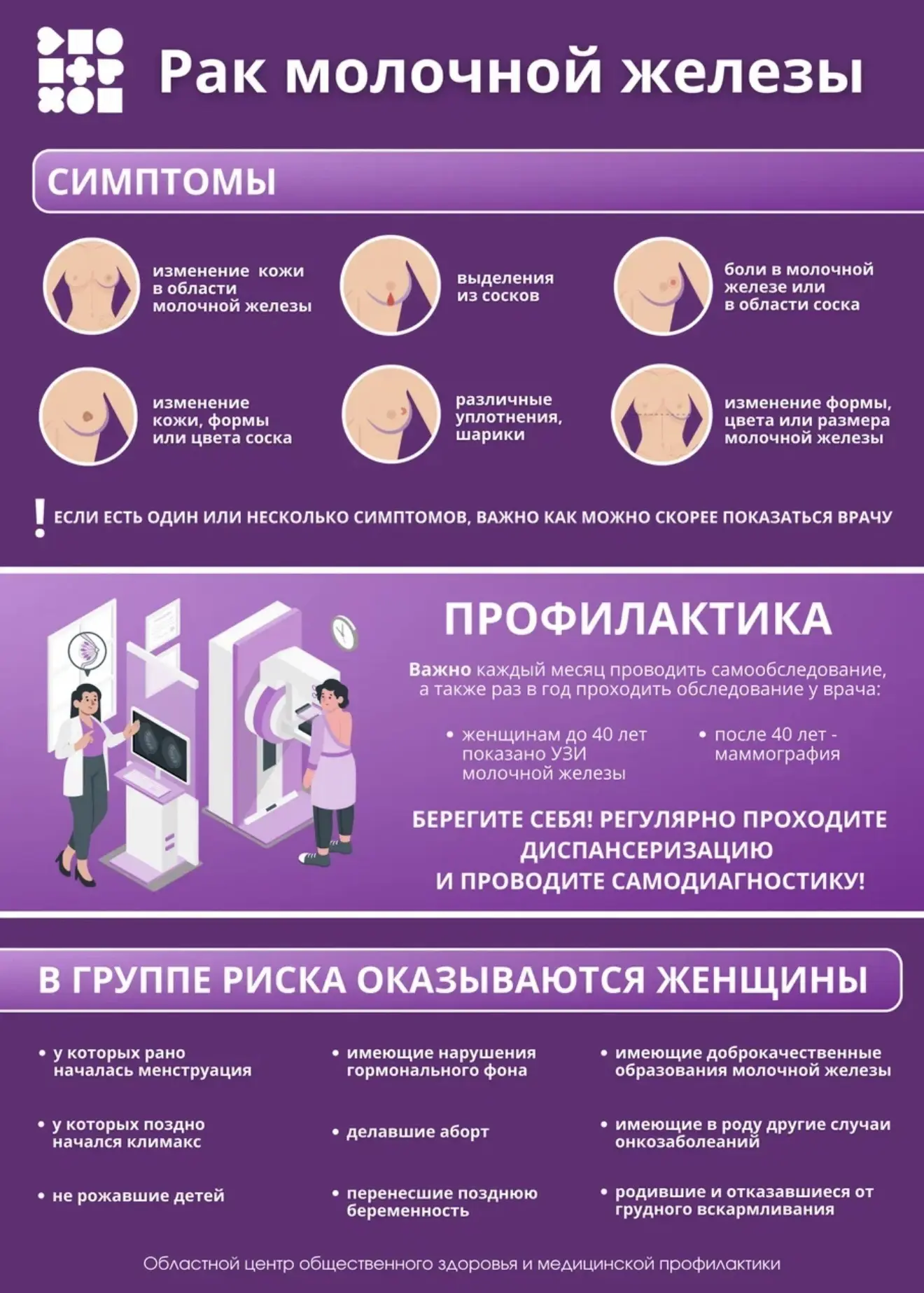 Неделя борьбы с раком молочной железы