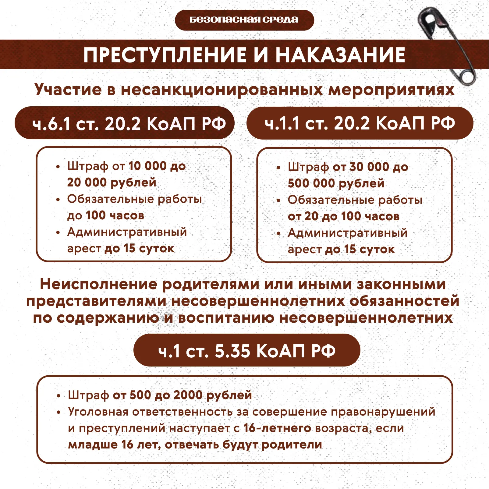 ❗️В рамках рубрики «Безопасная среда» мы продолжаем освещать вопросы правовой грамотности.