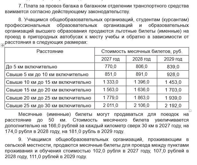 В Тюменской области с 1 января 2027 года могут вырасти тарифы на межгородские и межмуни...