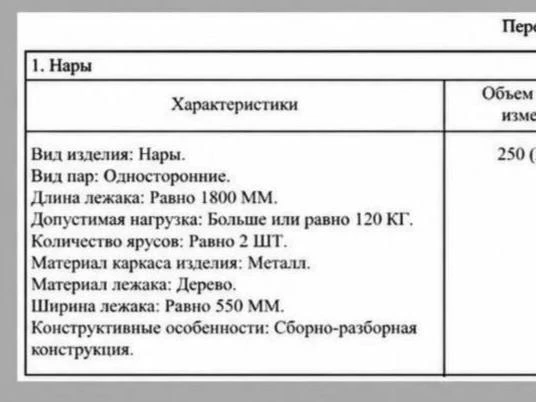 🛏️ Московские бомбоубежища оборудуют двухъярусными кроватями