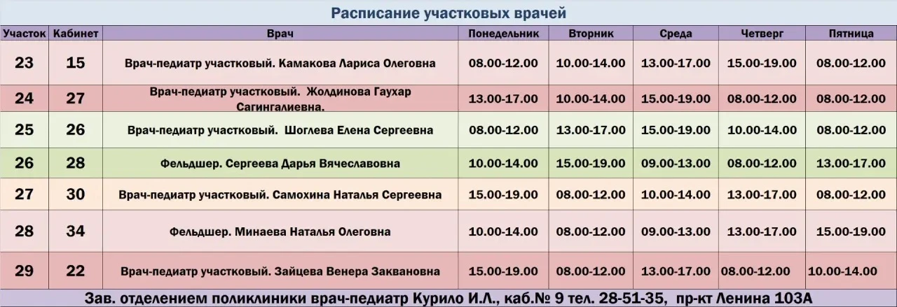 Уважаемые пациенты и родители! 📢