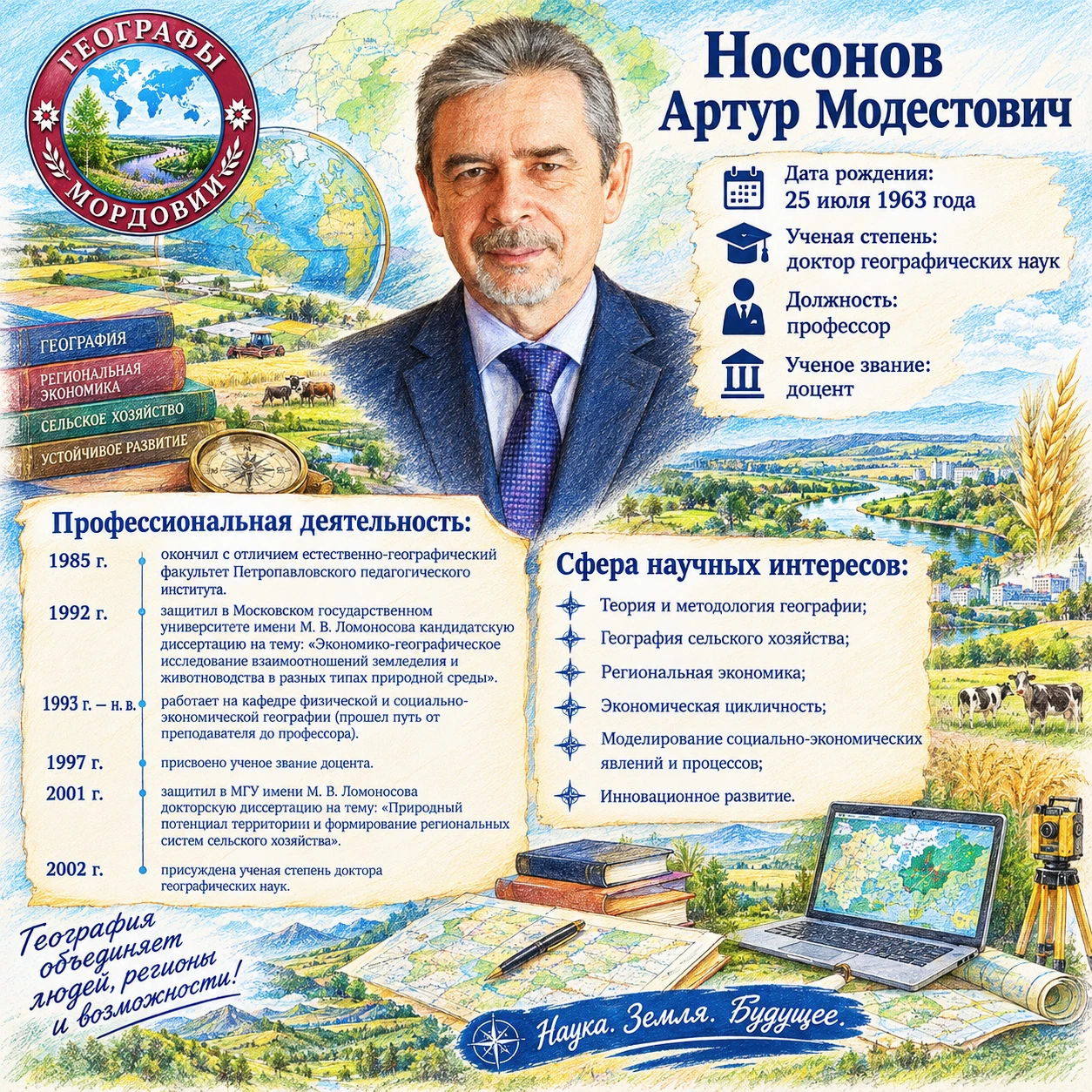 ЗНАКОМЬТЕСЬ: «ГЕОГРАФЫ МОРДОВИИ» НА ПЛАТФОРМЕ МАХ🪩